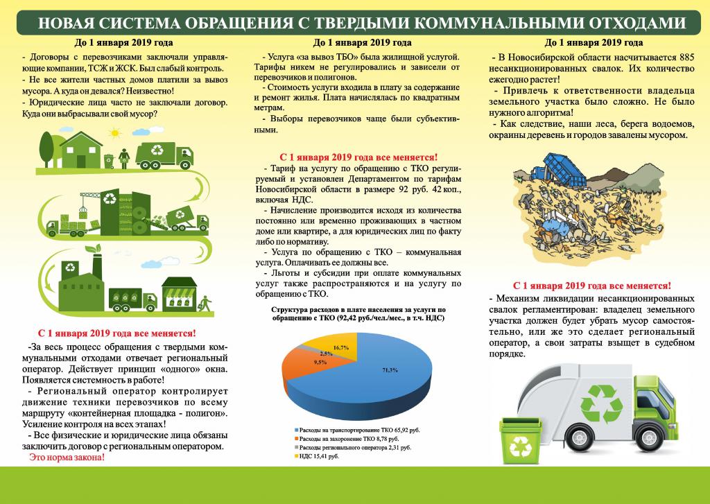 Новая система обращения с отходами