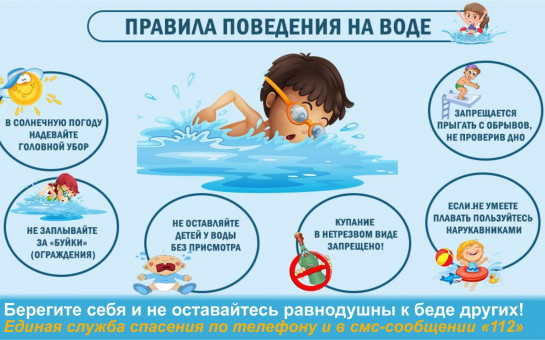 Правила поведения на воде!